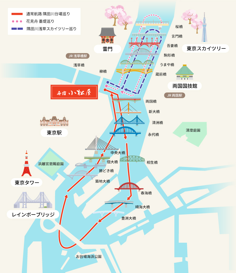 乗船航路